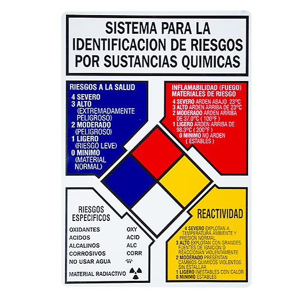 SEÑALAMIENTO ESTIRENO IDENTIFICACIÓN DE RIESGOS EXTINPAR ... S01106-01 35 X 50 CM